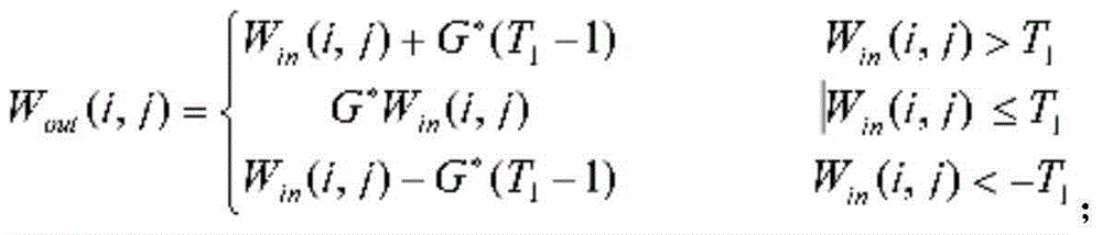 Image processing method based on wavelet transform