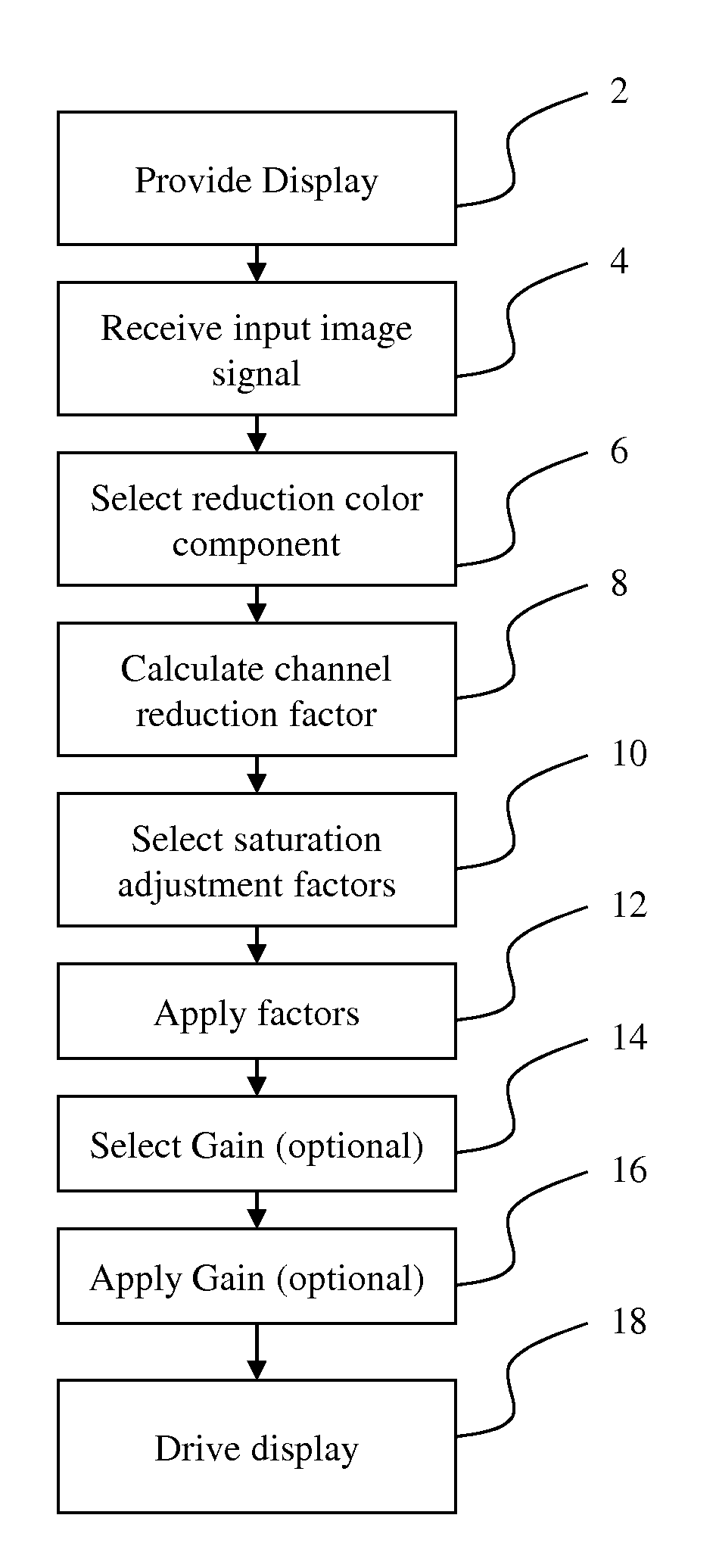 Four-channel emissive display system