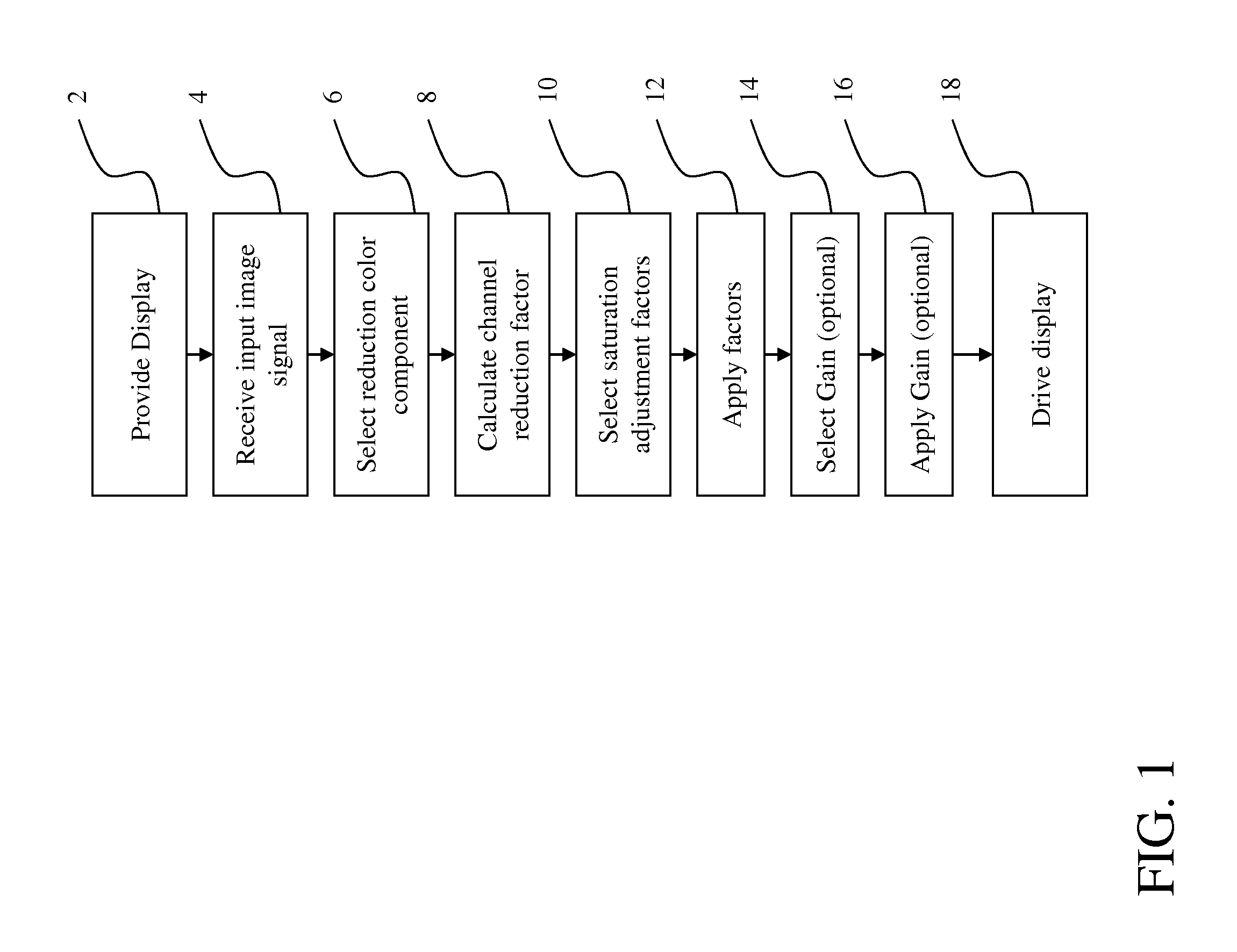 Four-channel emissive display system