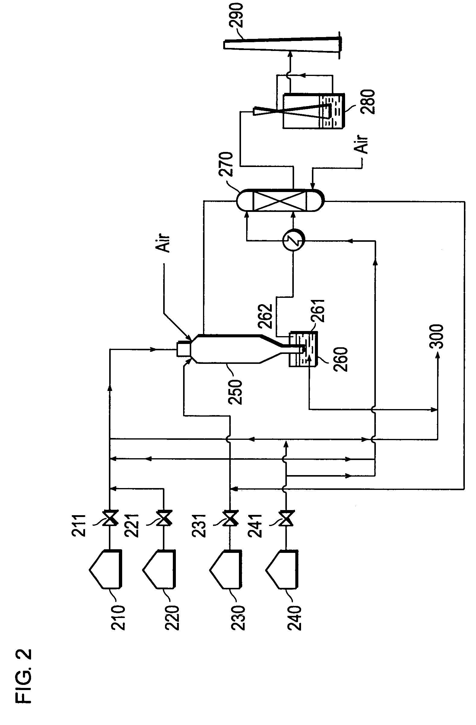 Method for disposal of waste from acrylic acid process and acrylic ester process