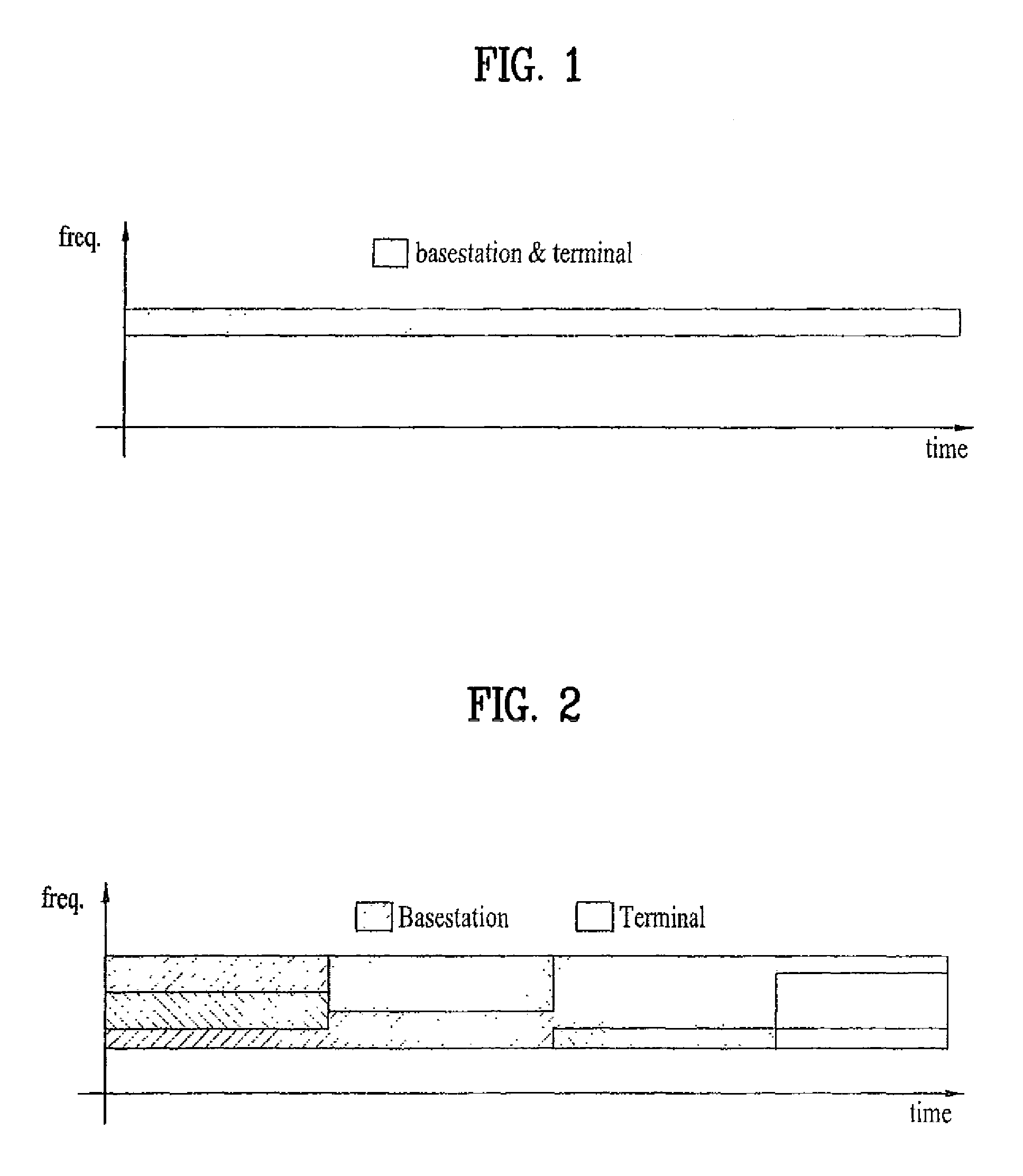 Apparatus and method for dynamically allocating radio resource