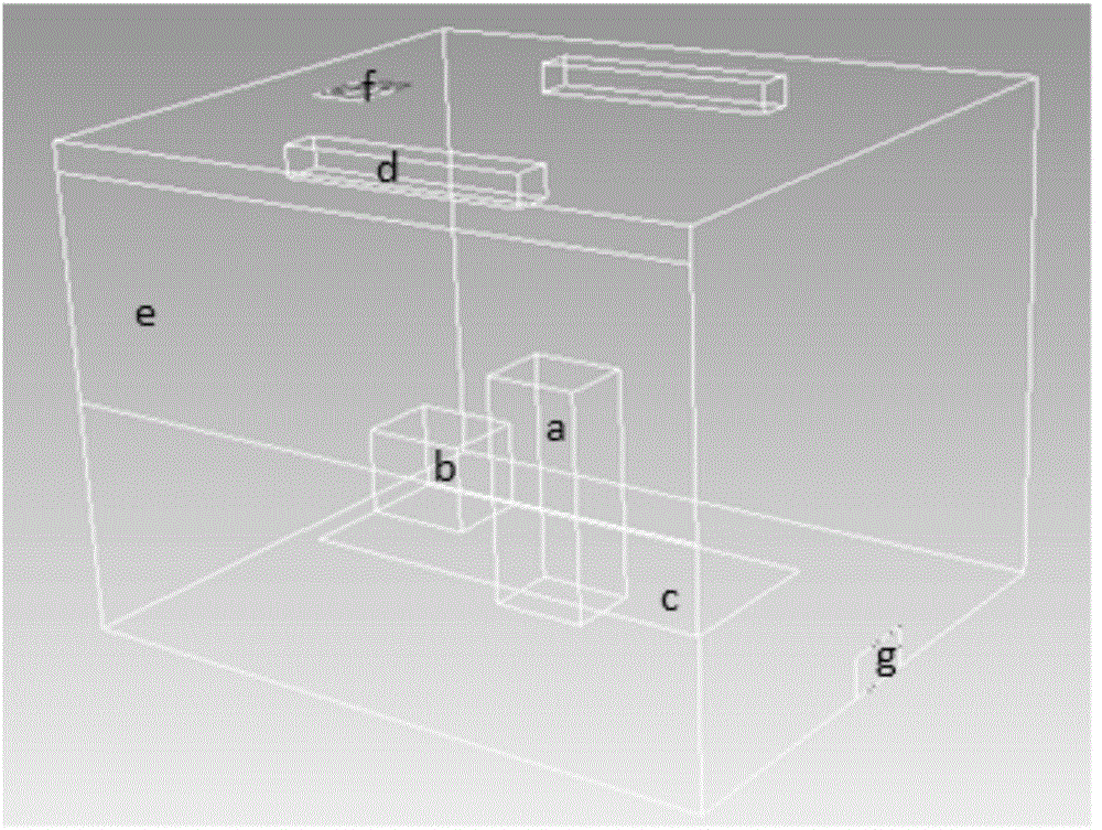 Method for controlling artificial environment by combining CFD numerical simulation and BP neural network