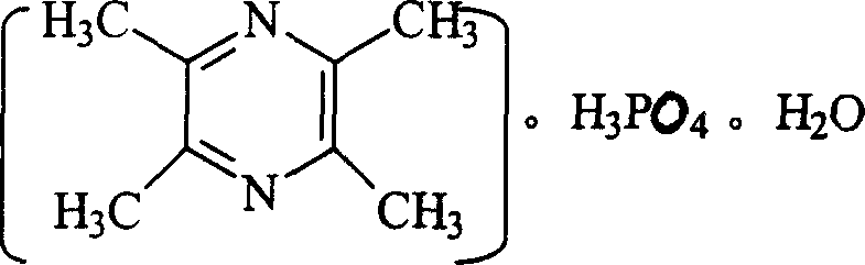 Method for preparing tetramethyl pyrazine