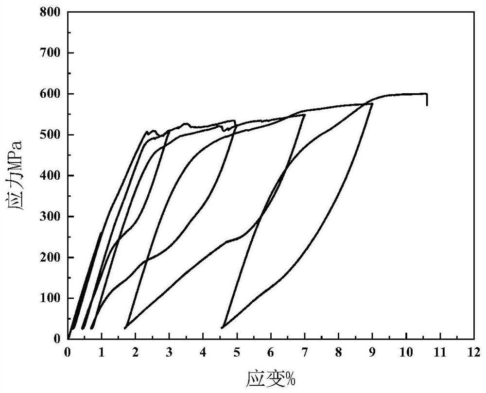 Fe-Mn-Al-Ni-Cu superelastic alloy and preparation method thereof