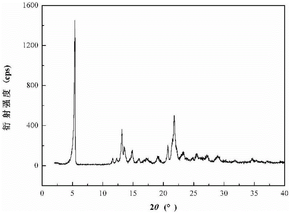 Pantoprazole sodium compound monohydrate sphaerocrystal and preparation method thereof