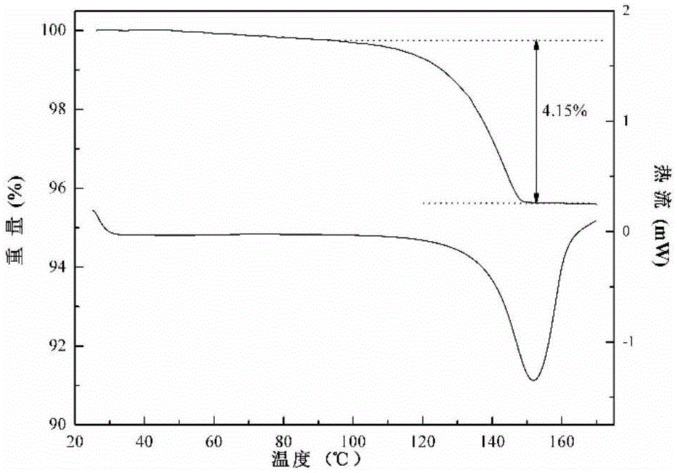 Pantoprazole sodium compound monohydrate sphaerocrystal and preparation method thereof