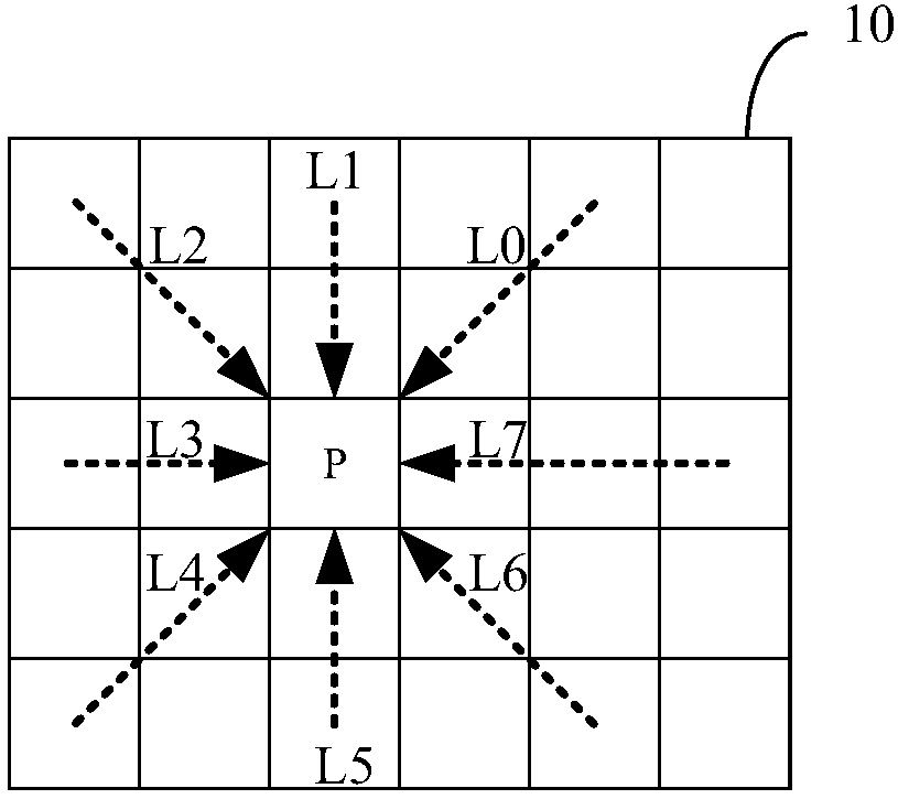 Method and system for generating disparity map, storage medium, and computer program product