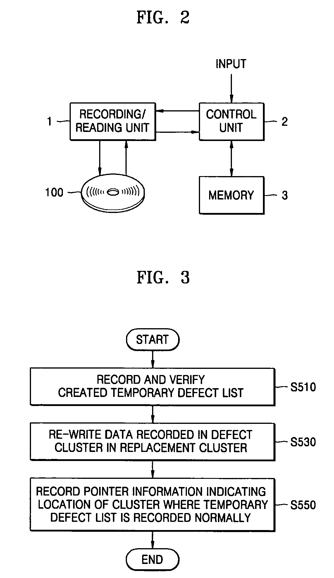 Method of recording temporary defect list on write-once recording medium, method of reproducing the temporary defect list, recording and/or reproducing apparatus, and the write-once recording medium