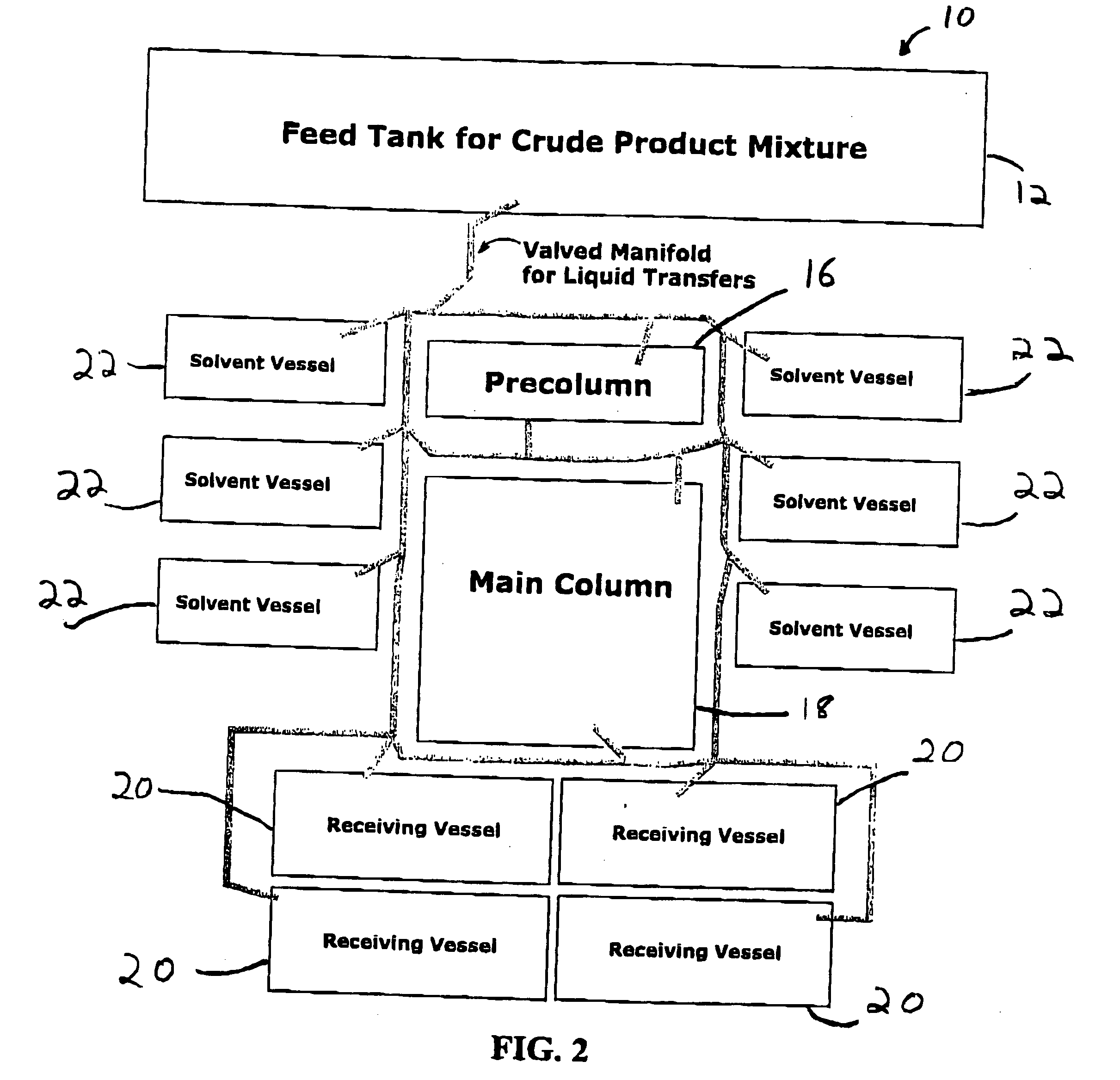 Method for preparing functionalized polymers from polymer alcohols