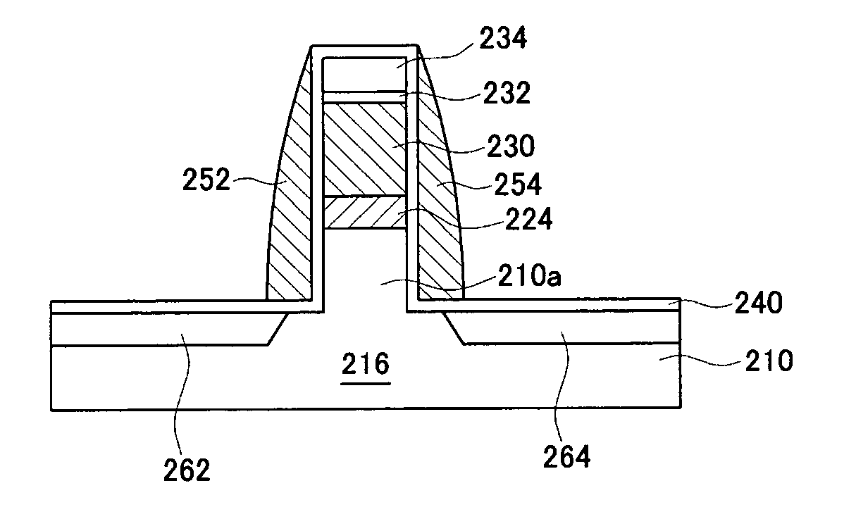 Non-volatile memory device and method of manufacturing the same