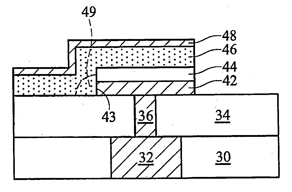 Novel phase change random access memory