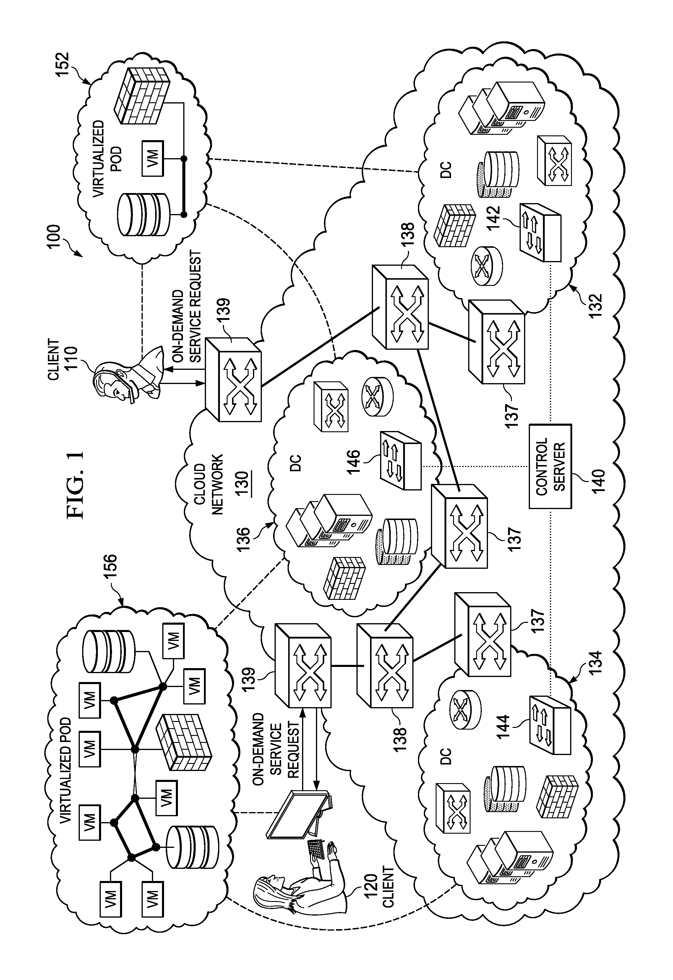 Intelligent Data Center Cluster Selection