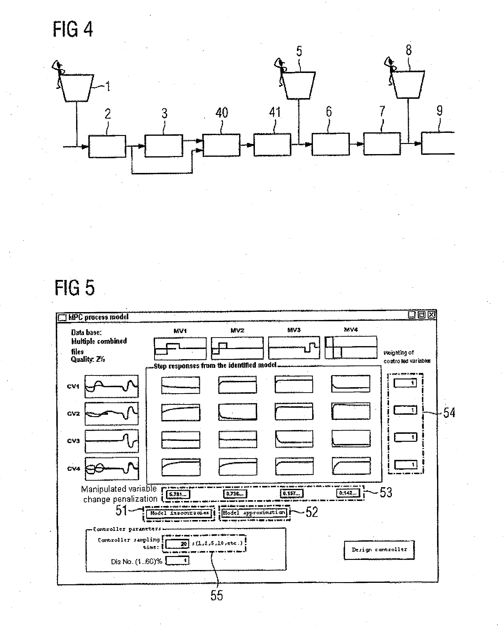 Engineering Tool and Method for Parameterizing a Model-Based Predictive Controller