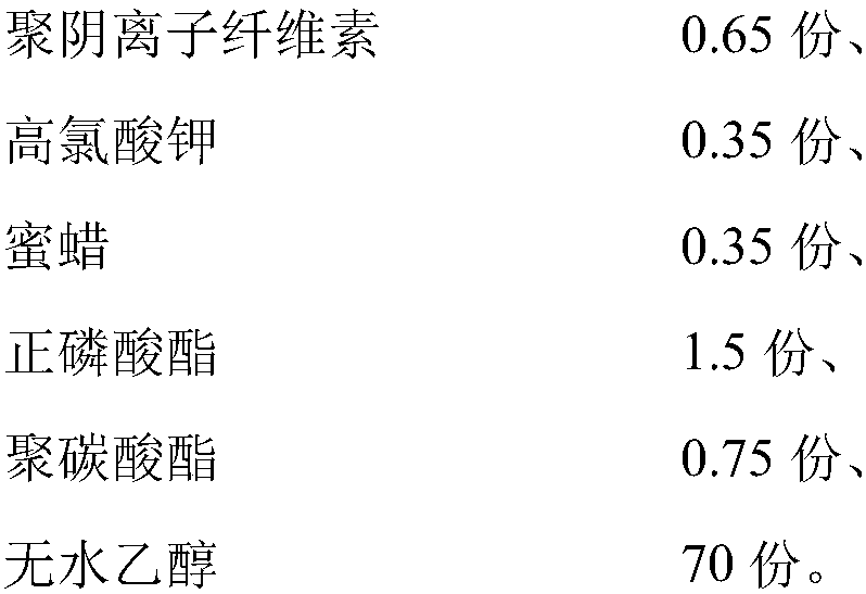 Piezoresistor ceramic material and preparation method thereof