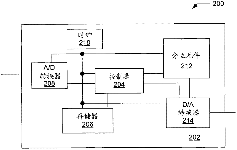 Speaker array for virtual surround rendering