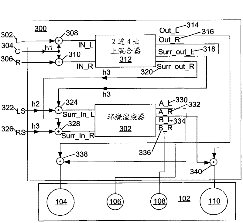 Speaker array for virtual surround rendering