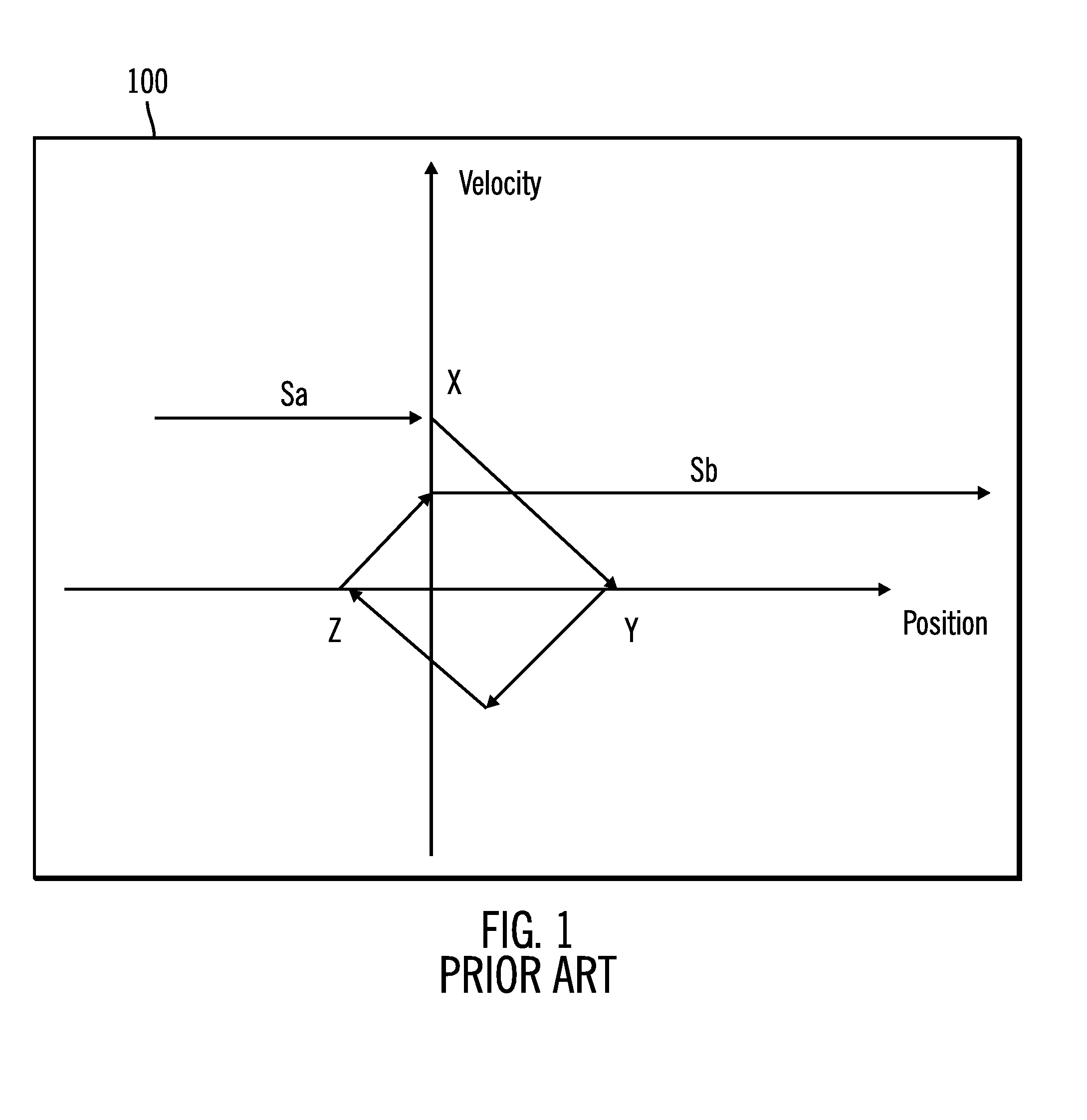 Optimizing tape speed for a sync operation