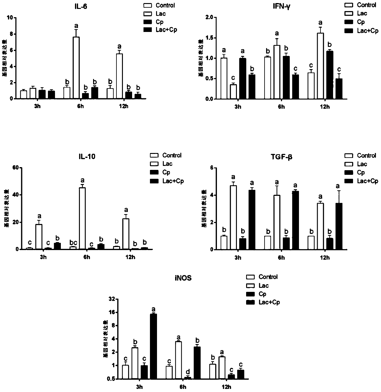 Lactobacillus plantarum for preventing chicken necrotizing enteritis and its application