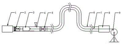 One-time forming device for corrosion preventing of interior of steel pipeline