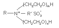 Betaine-polymer oil displacement composition and preparation method thereof