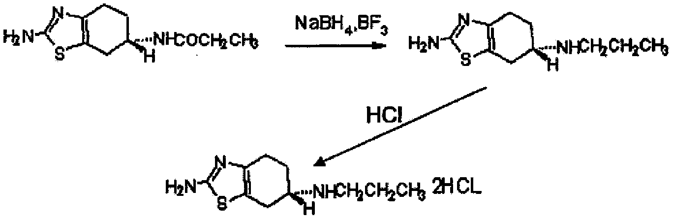 Compound and preparation method thereof