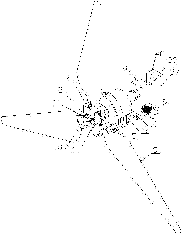 Wind Turbines