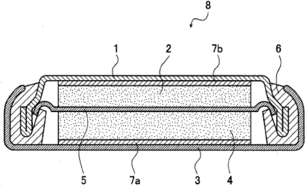 Composite graphite material, method for producing same, negative electrode material for lithium ion secondary batteries, negative electrode for lithium ion secondary batteries, and lithium ion secondary battery