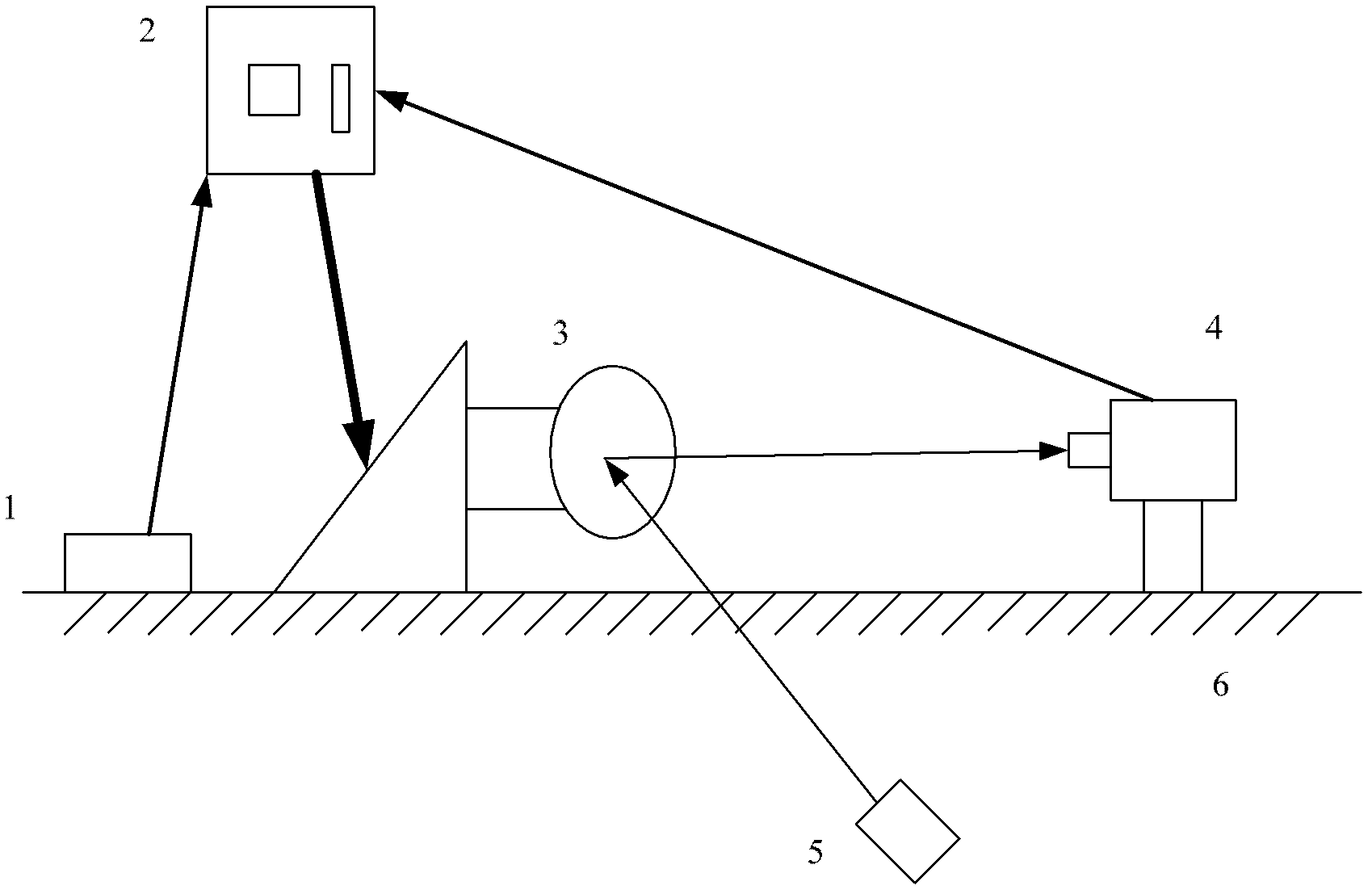 Control method of vibratory control device based on rectification of quick tilting mirror