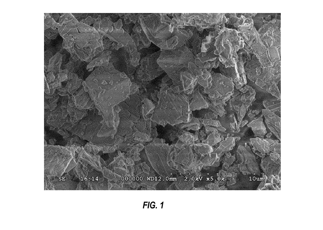 Packaged food products containing entrained co2