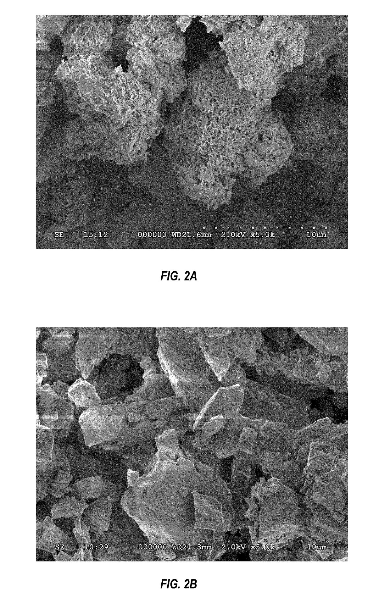 Packaged food products containing entrained co2