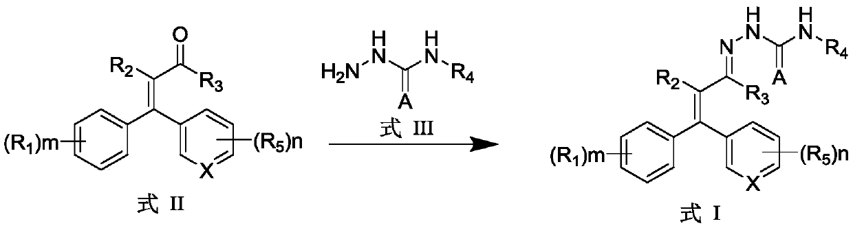 Aryl substituted thiosemicarbazone compound and preparation method and application thereof