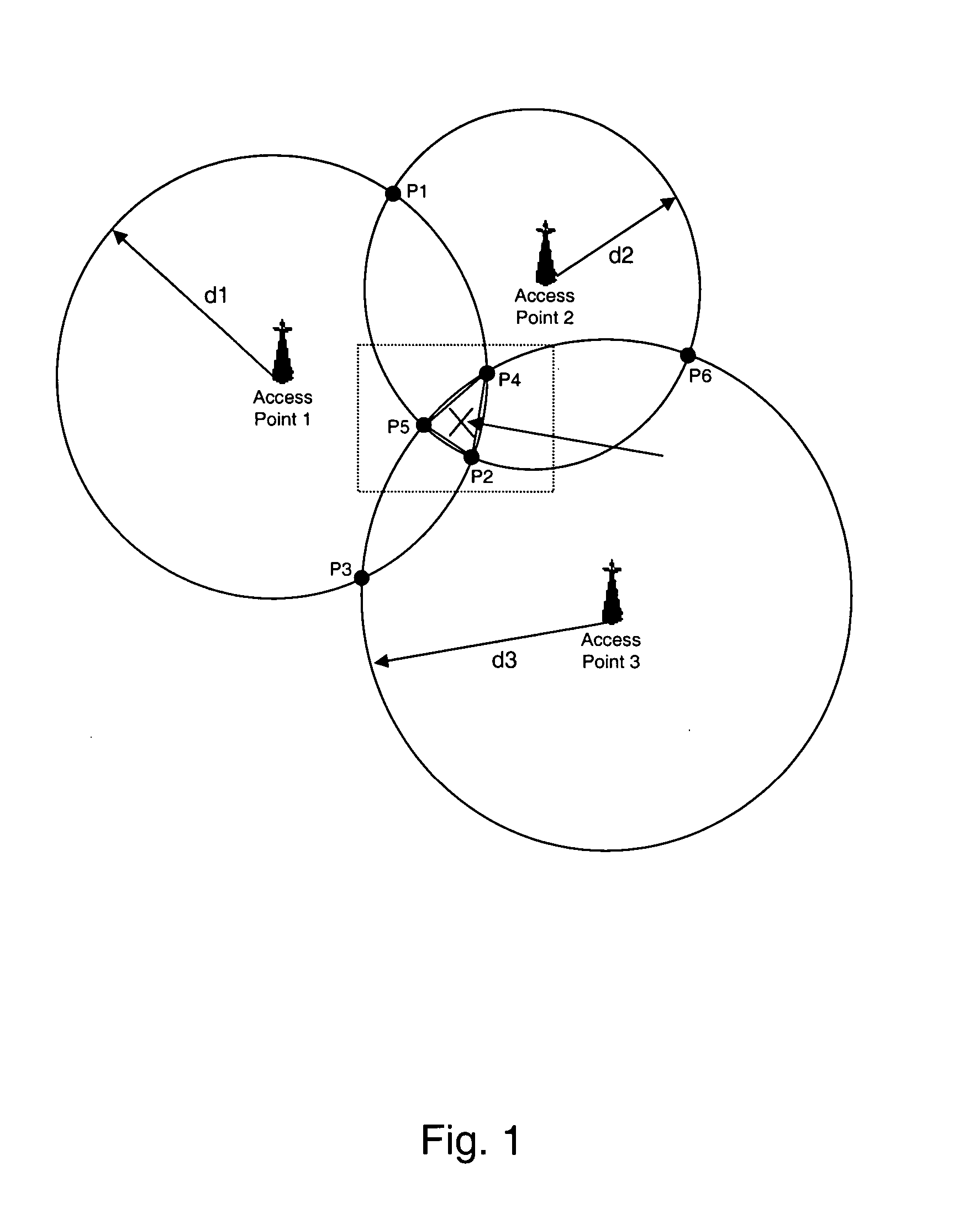 Method and apparatus for location estimation using region of confidence filtering