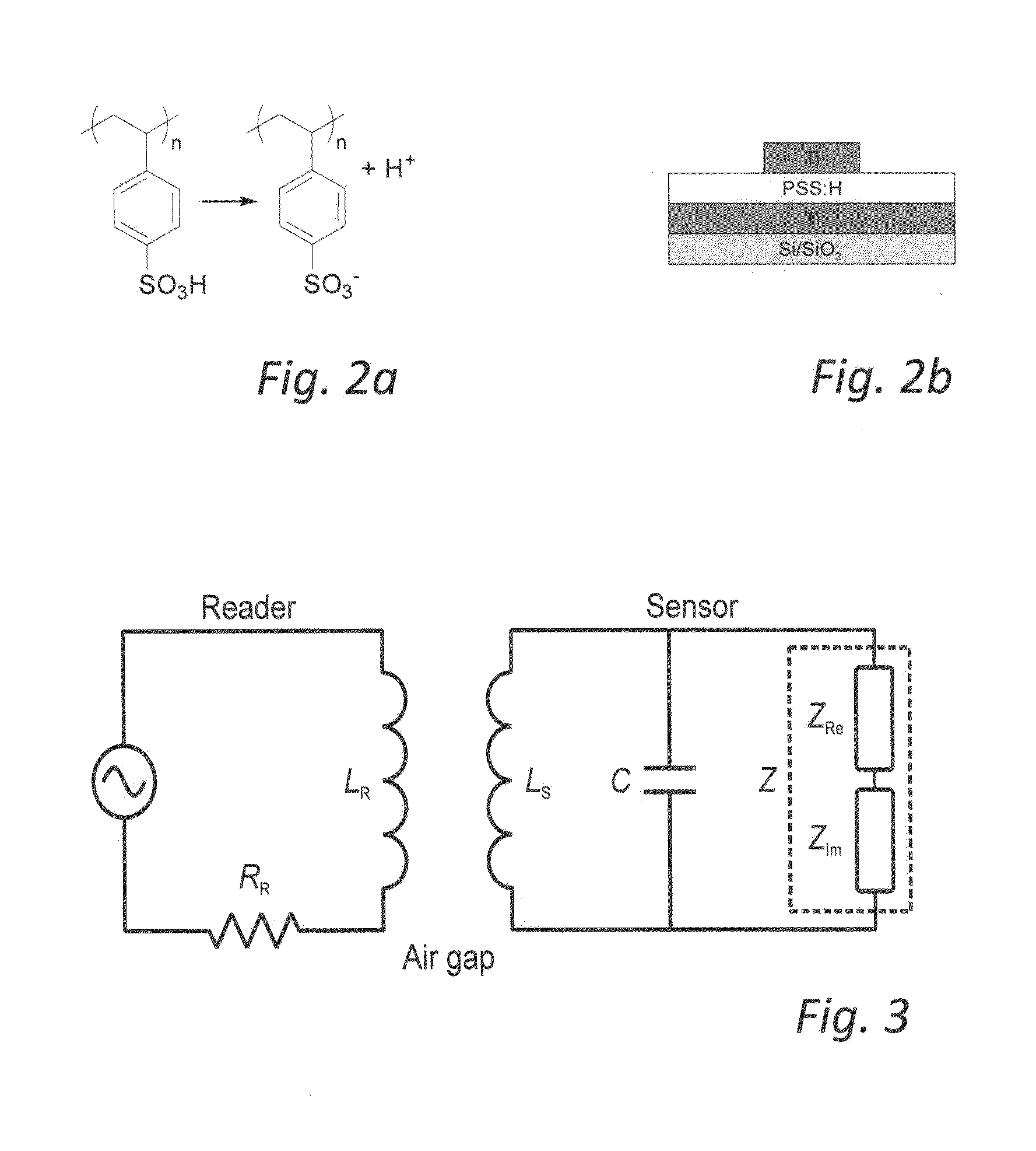 Moister sensor