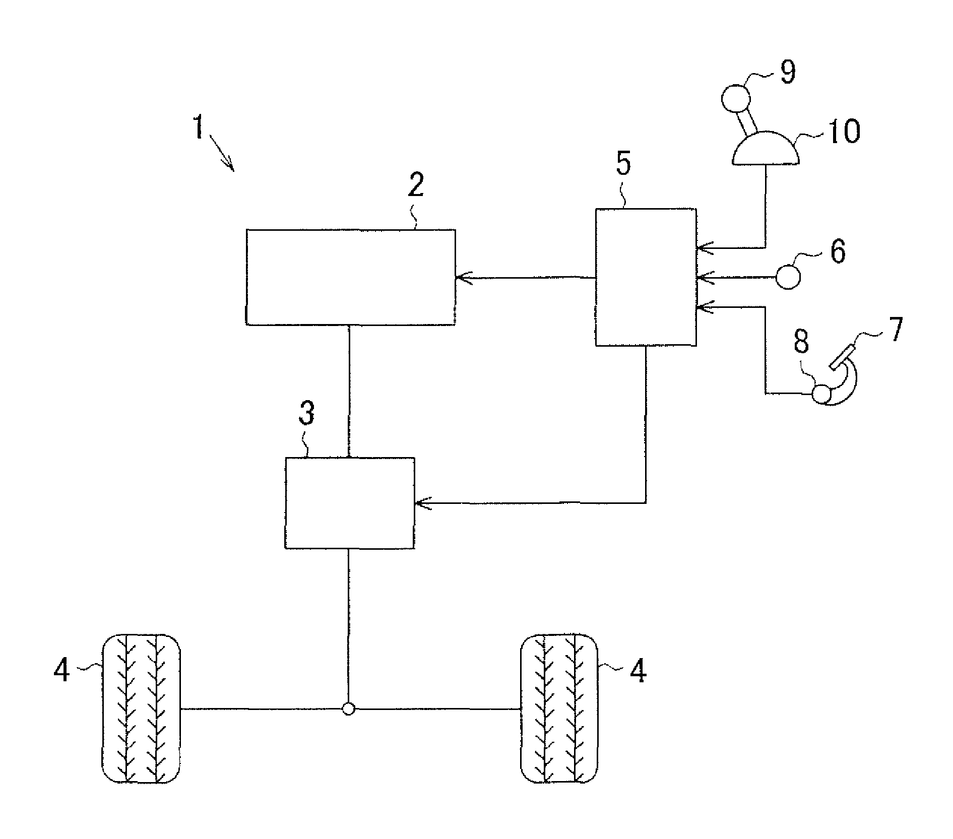 Vehicle drive control apparatus