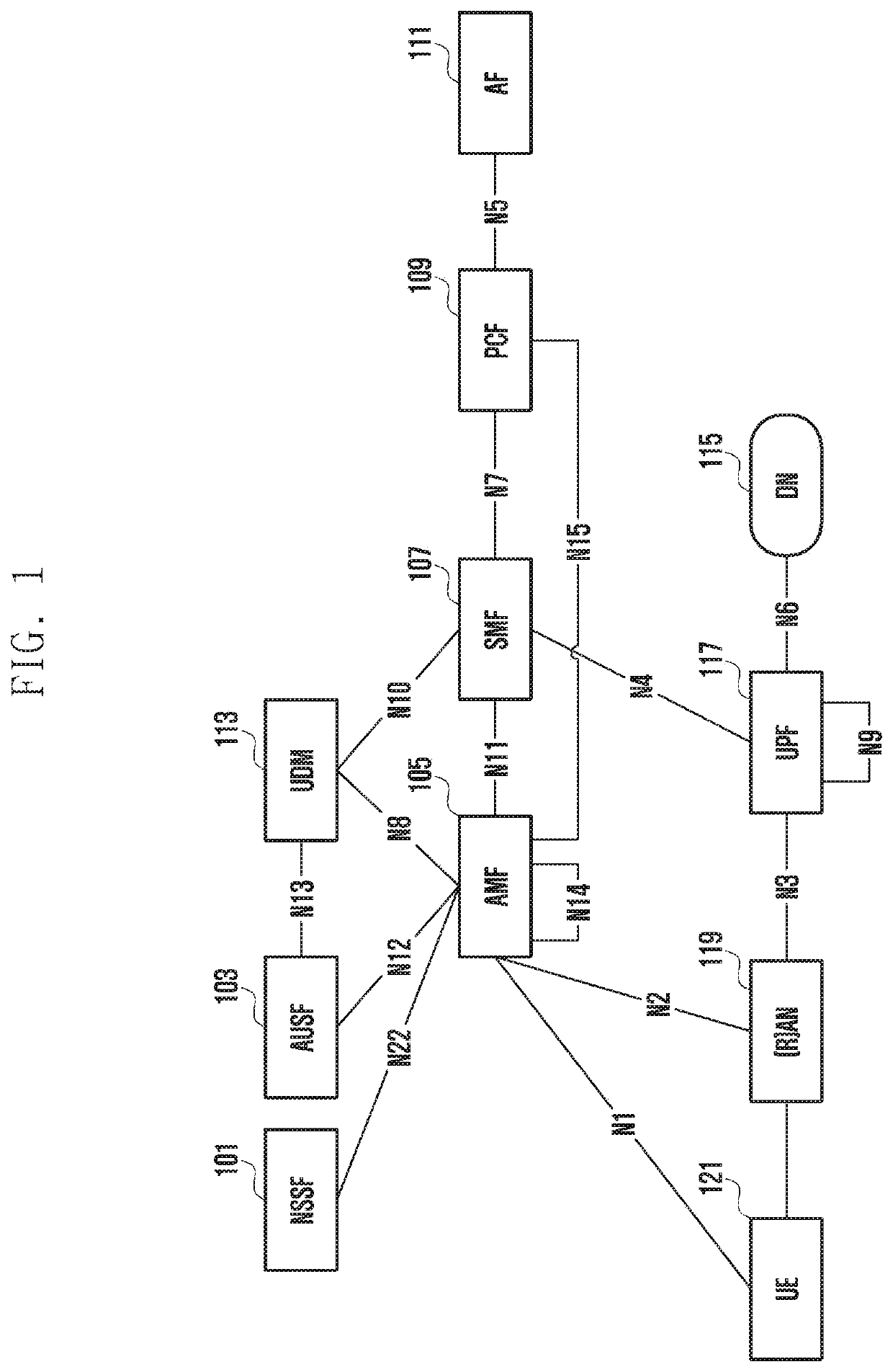 Method and apparatus for providing rule information in wireless communication system