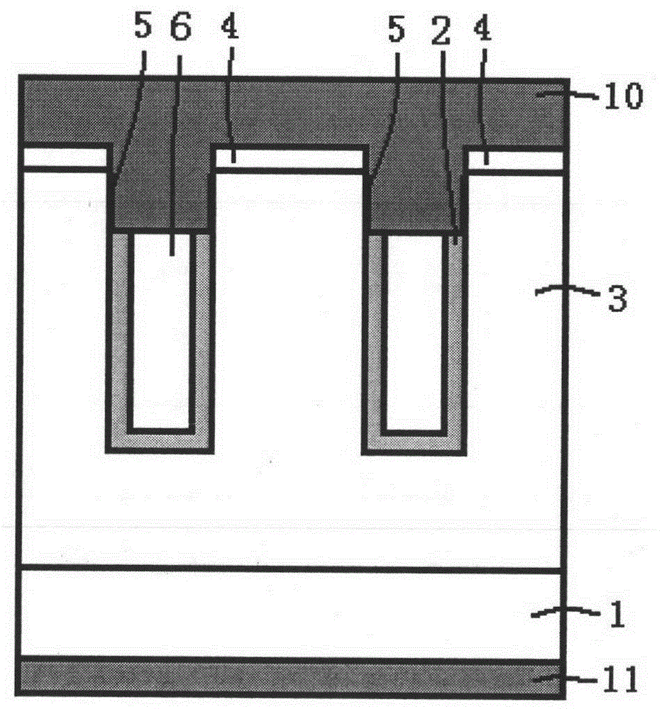 A Schottky semiconductor device with trenches and its preparation method