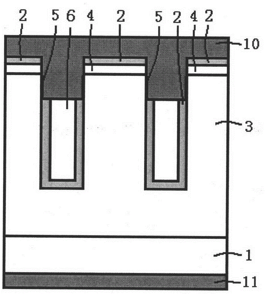A Schottky semiconductor device with trenches and its preparation method