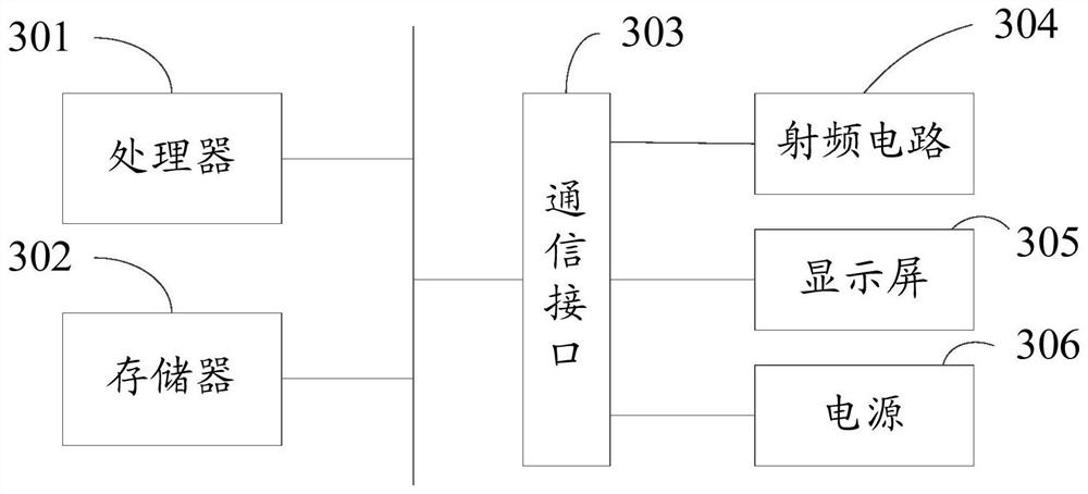 Video similarity detection method and device, terminal equipment and storage medium