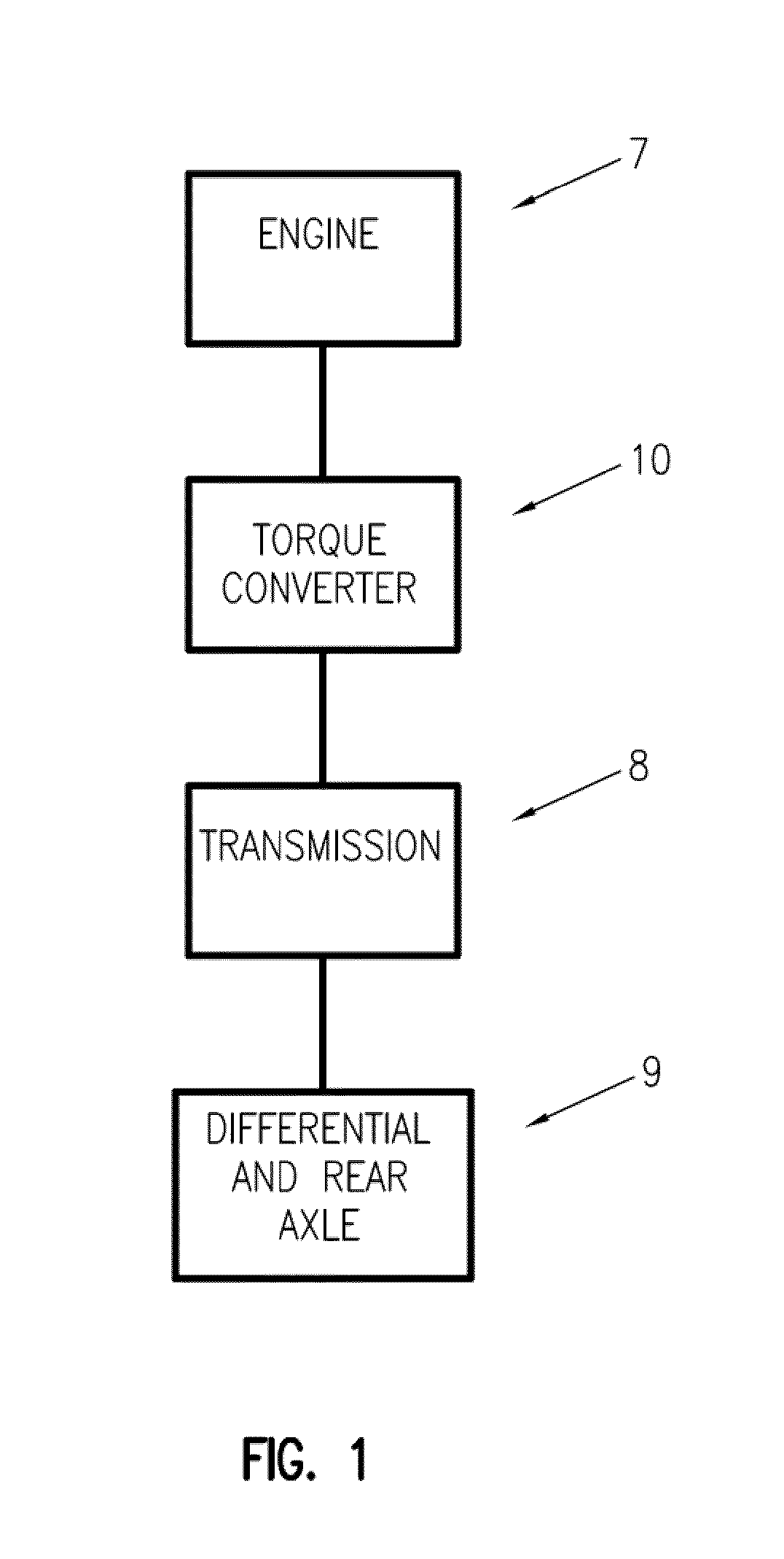 Turbine and pump shells for torque converters and methods of manufacturing