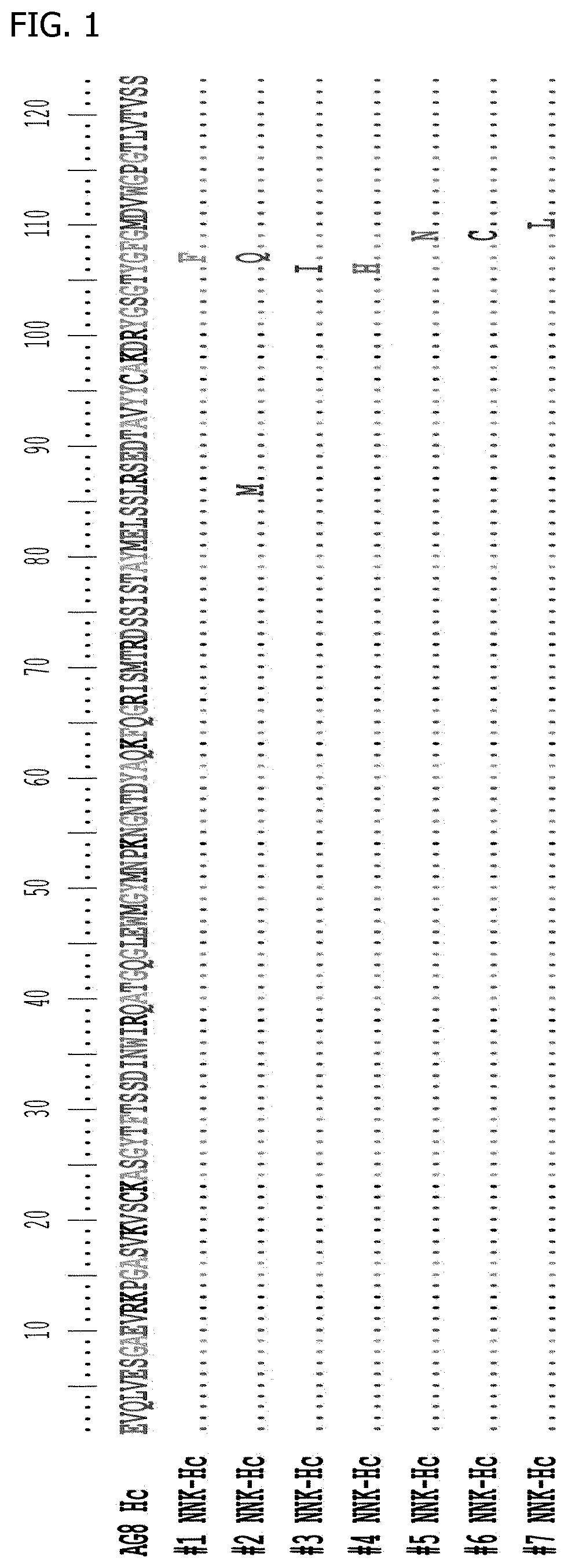 Endothelin receptor type a activity regulating antibody