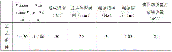 A method for preparing sucralose by continuous deacetylation of sucralose-6-acetate