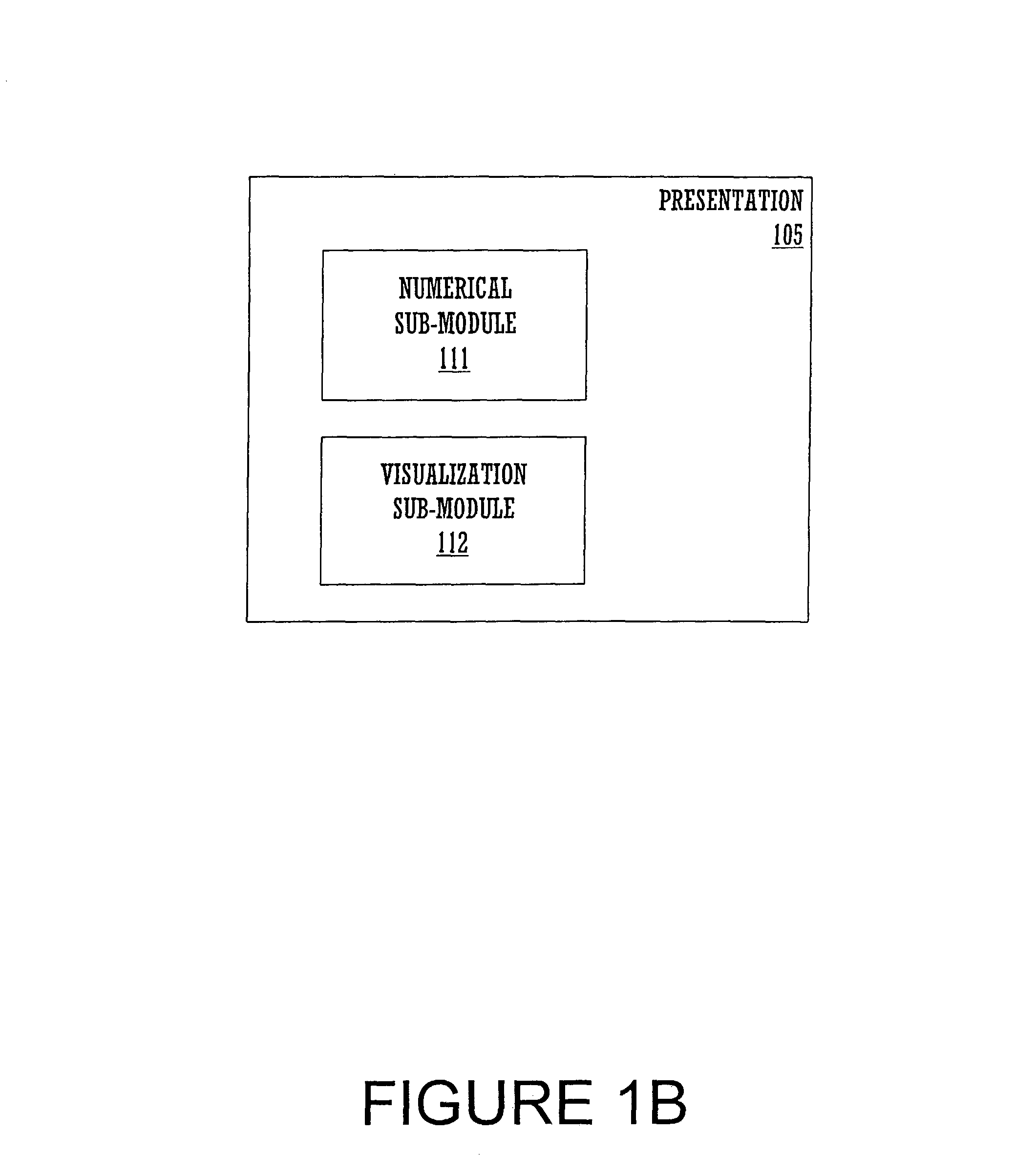 Detecting and modeling temporal computer activity patterns