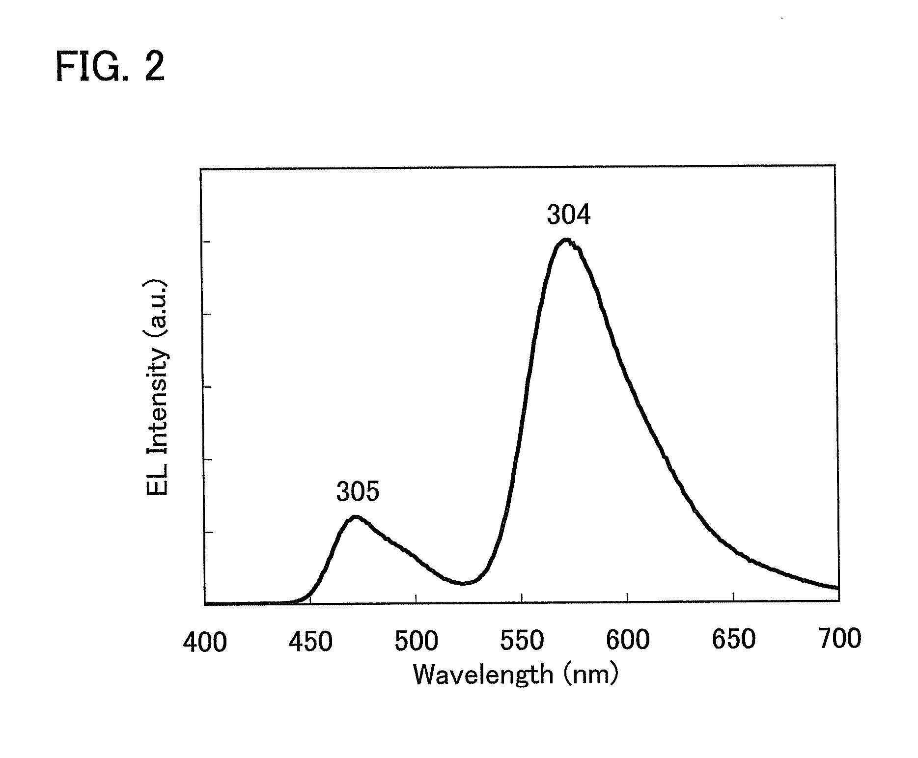 Light-Emitting Element and Lighting Device