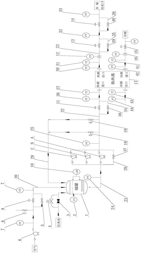 Debugging platform for chemical process