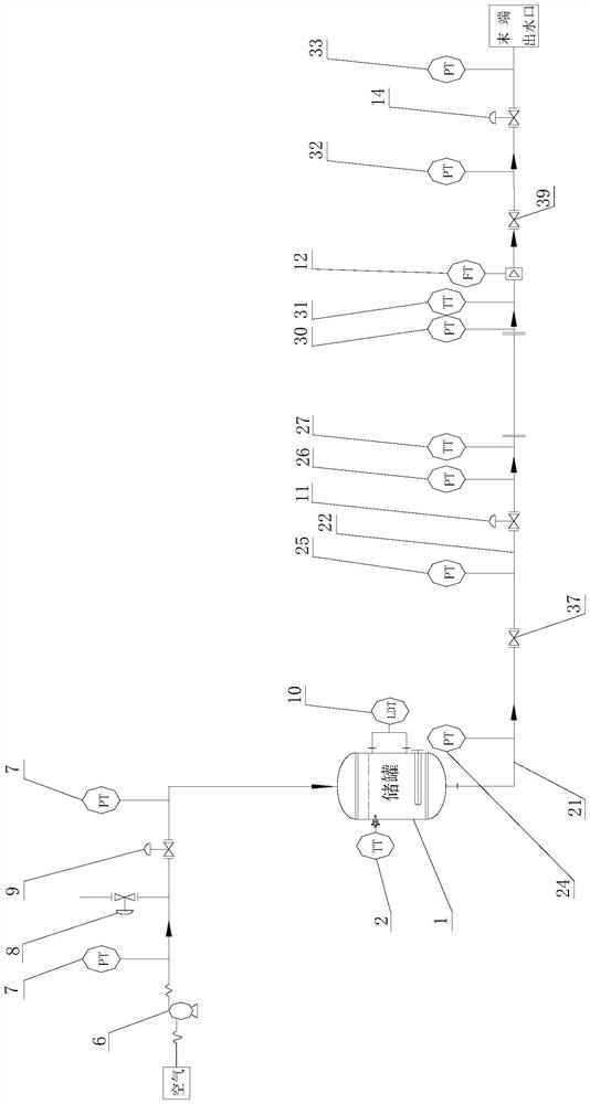 Debugging platform for chemical process