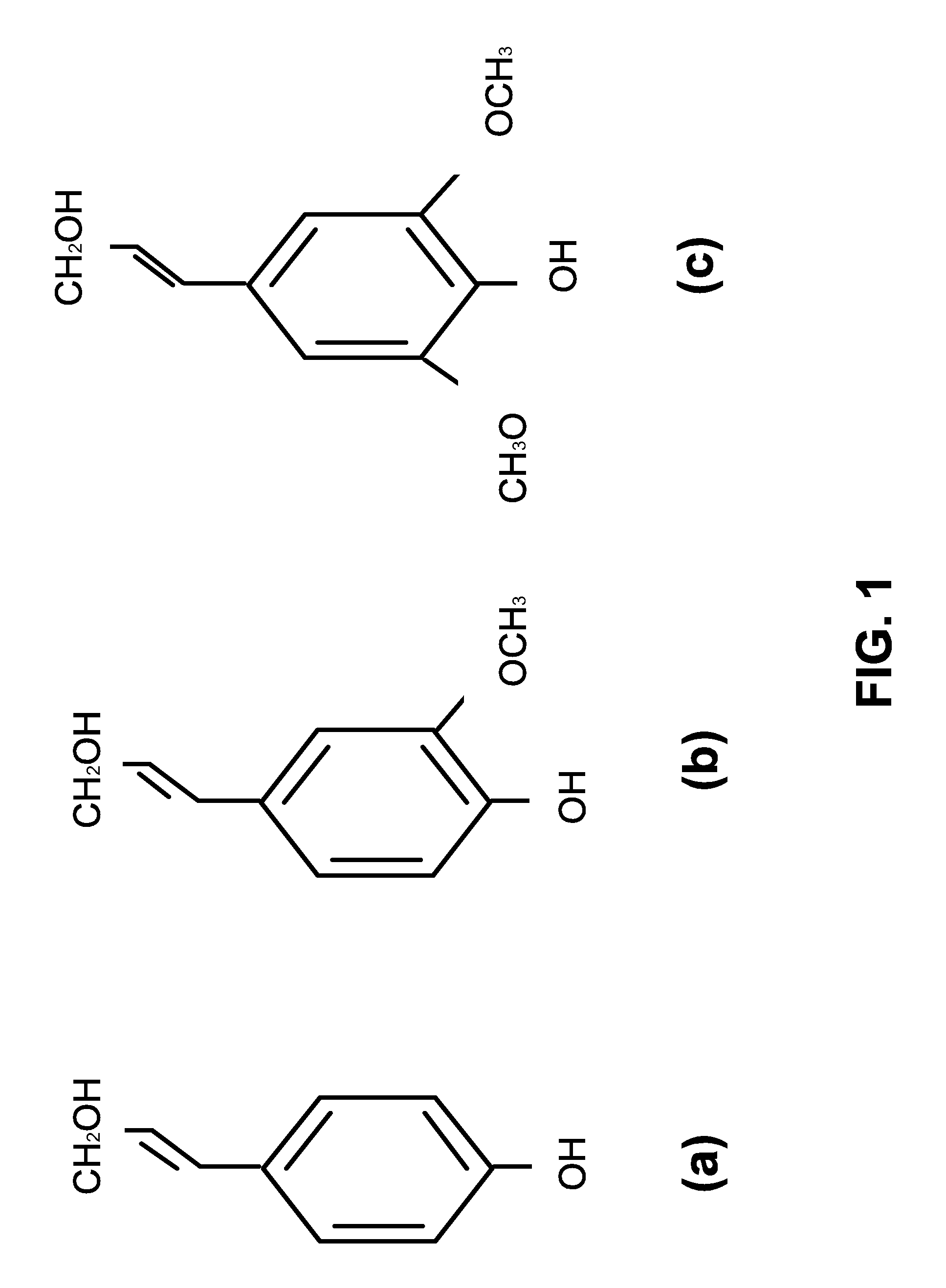 Microwave-assisted synthesis of carbon and carbon-metal composites from lignin, tannin and asphalt derivatives and applications of same