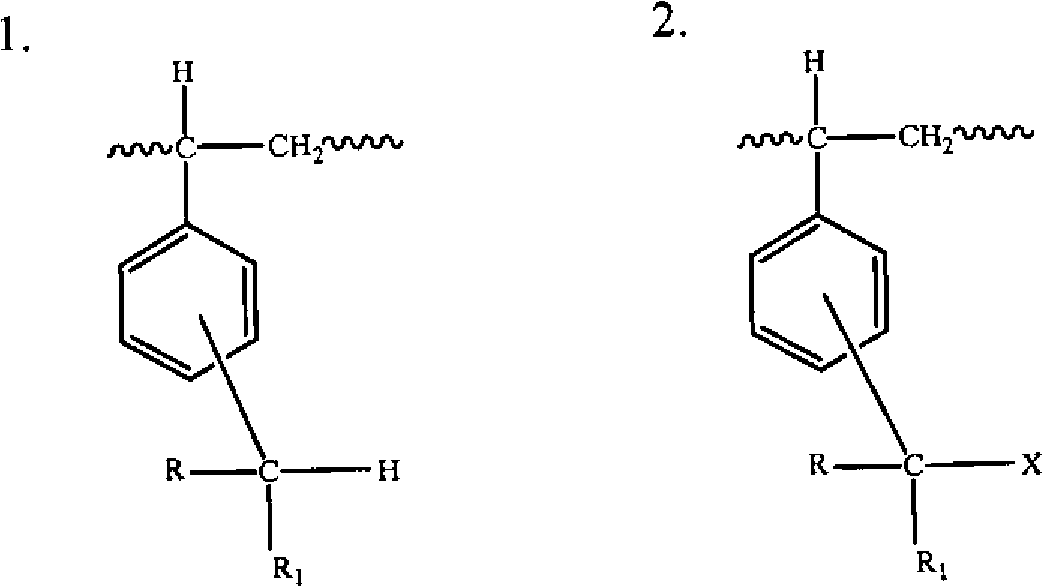 Graphite nanocomposites