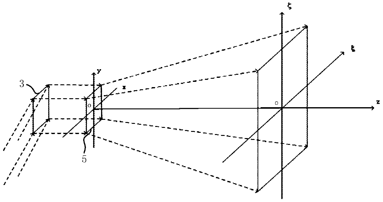 Automotive headlight lighting system and automotive based on amplitude and phase modulation