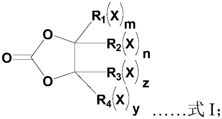 Lithium ion battery nonaqueous electrolyte and lithium ion battery