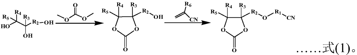 Lithium ion battery nonaqueous electrolyte and lithium ion battery